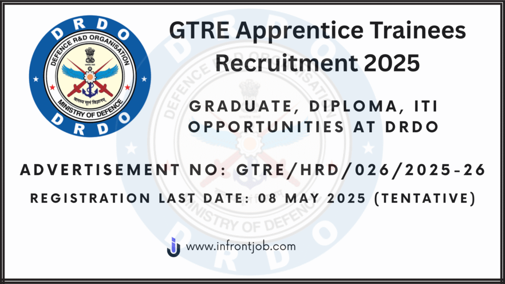 GTRE Apprentice Trainees Recruitment 2025