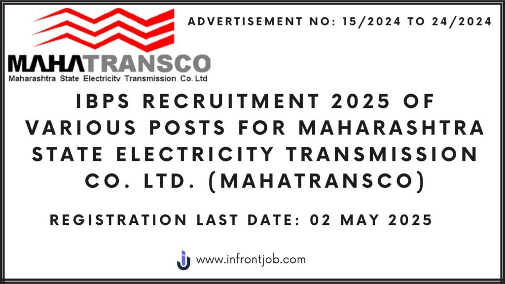 IBPS Recruitment 2025
