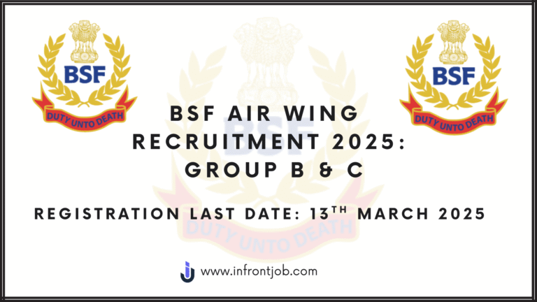BSF Air Wing Recruitment 2025: Group 'B' & 'C' Combatised Posts on Deputation/Absorption/Re-Employment