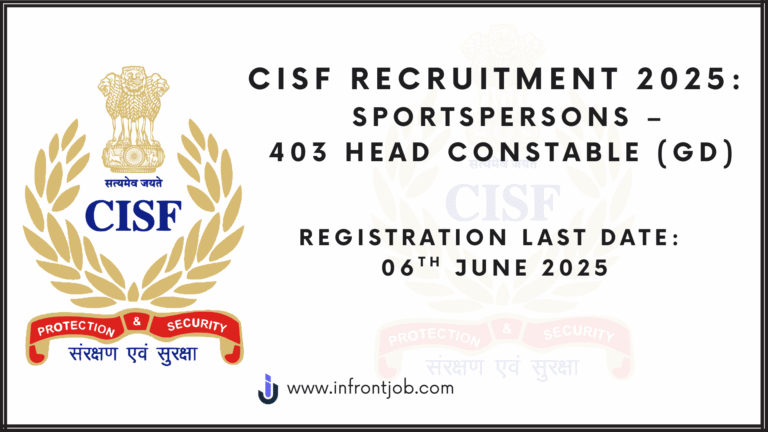 CISF Sports Quota Recruitment 2025: Head Constable (General Duty) Posts for Meritorious Sportspersons