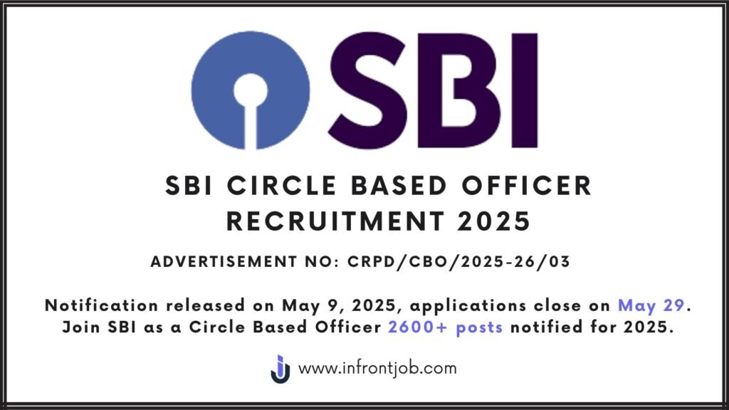 SBI Circle Based Officer Recruitment 2025