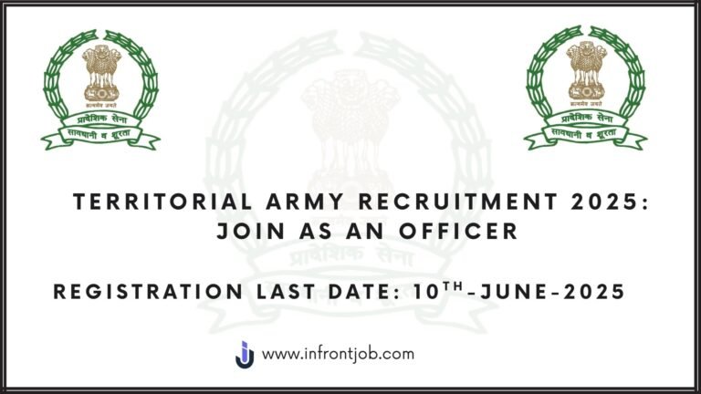 Territorial Army Recruitment 2025: Join as an Officer