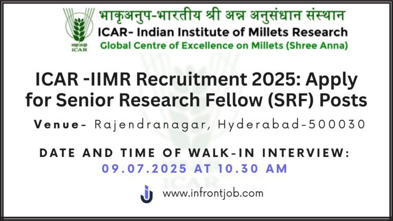 ICAR-IIMR SRF Recruitment 2025 – Millet Research Jobs