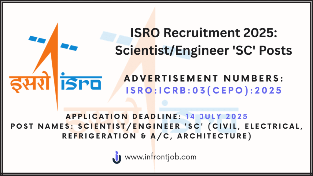 ISRO