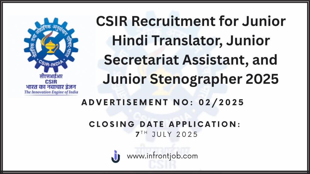 CSIR