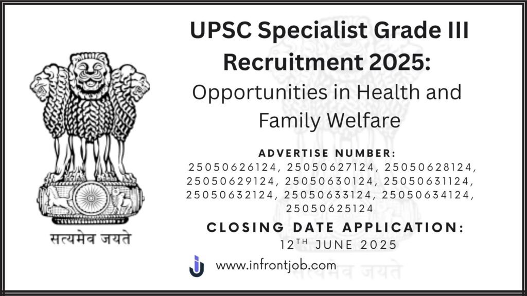 UPSC Specialist Grade III Recruitment 2025