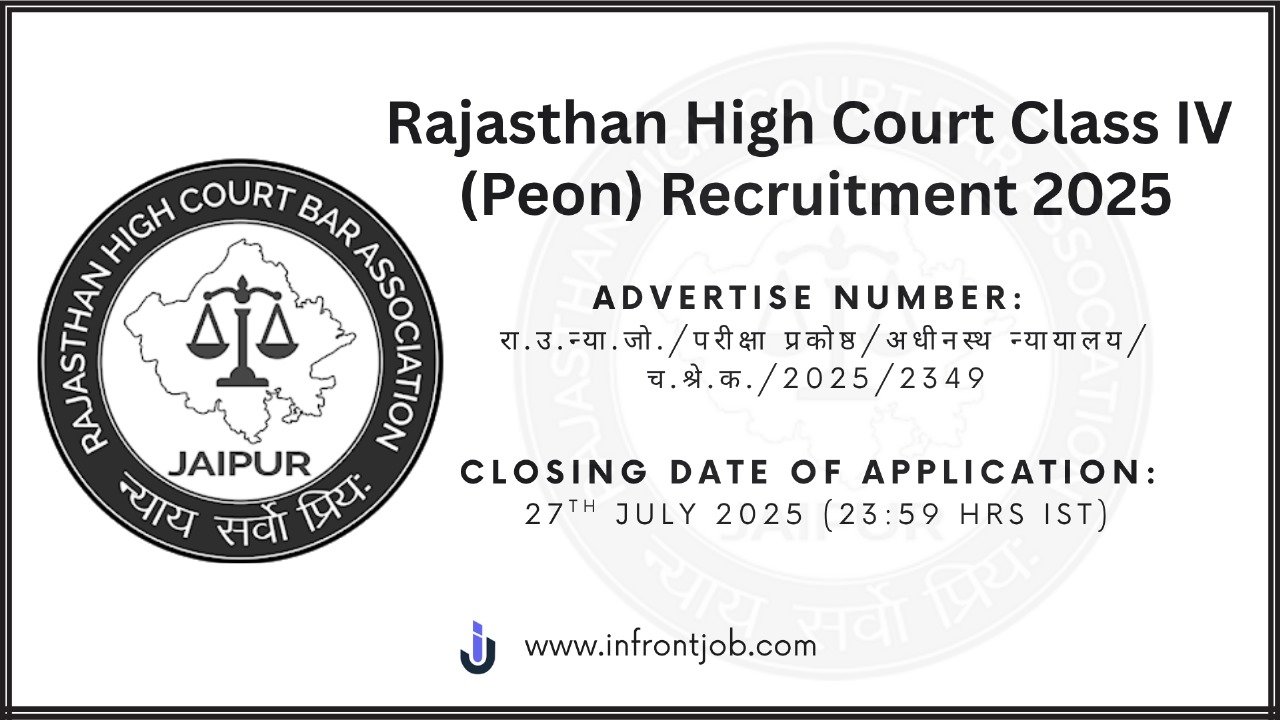 Rajasthan High Court Peon Jobs 2025 – 5670 Vacancies