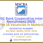 MSC Bank Cooperative Intern Recruitment 2025: 16 Posts