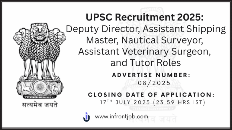UPSC Jobs 2025: Deputy Director, Tutor, Veterinary Roles