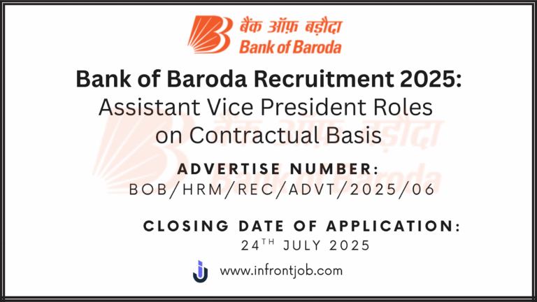 Bank of Baroda AVP Jobs 2025: Apply by July 24