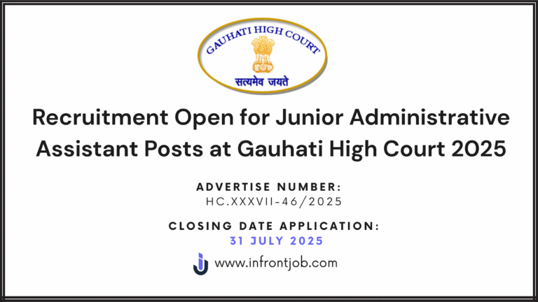 Gauhati High Court JAA Recruitment 2025: 367 Vacancies