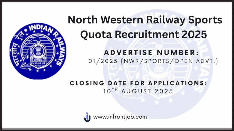 North Western Railway Sports Quota Jobs 2025 – 54 Posts