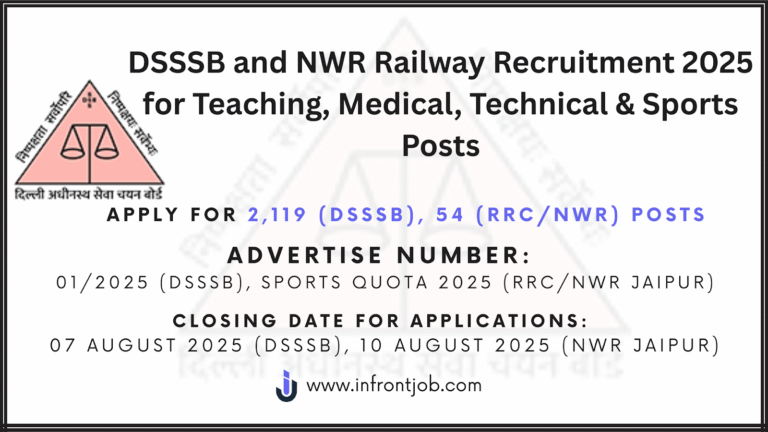 DSSSB Recruitment 2025: 2,119 Govt Job Vacancies