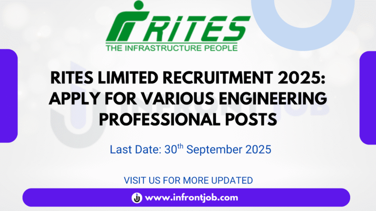 RITES Limited Engineering Professionals Recruitment 2025