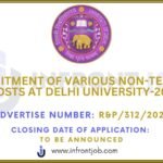 University of Delhi Non-Teaching Recruitment 2025 – 36 Vacancies for Library, Sports & Music Posts