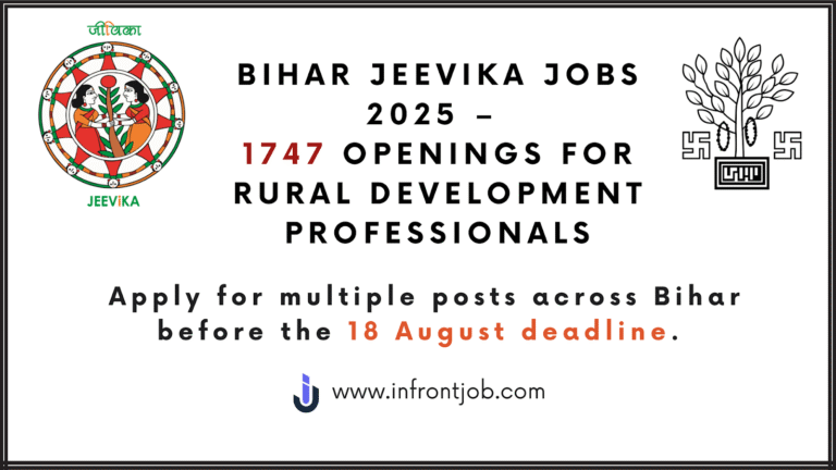 Bihar JEEViKA Recruitment 2025 – 1747 Vacancies for Rural Development Professionals