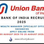Union Bank of India Recruitment 2025 – 250 Wealth Manager (SO) Vacancies