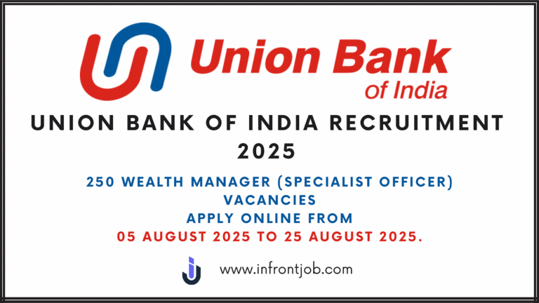 Union Bank of India Recruitment 2025 – 250 Wealth Manager (SO) Vacancies