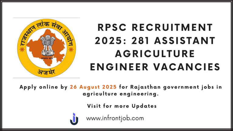 RPSC Recruitment 2025 – 281 Assistant Agriculture Engineer Vacancies
