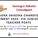 Samagra Shiksha Chandigarh Recruitment 2025 – 218 Junior Basic Teacher Vacancies