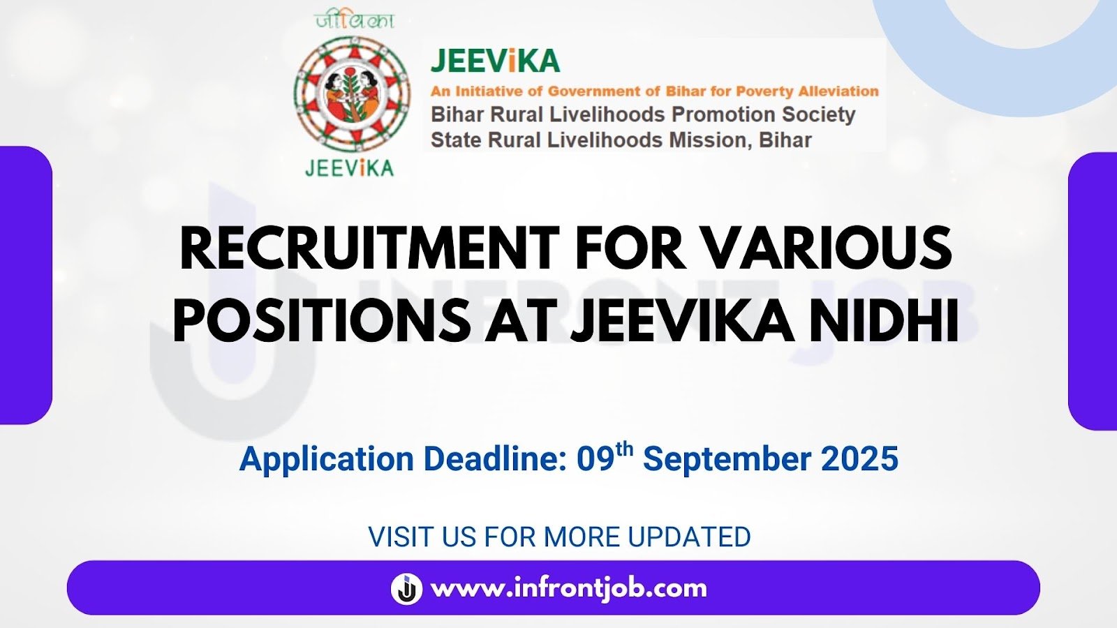 JEEViKA NIDHI Recruitment 2025 – Apply for 6 Managerial Posts in Bihar