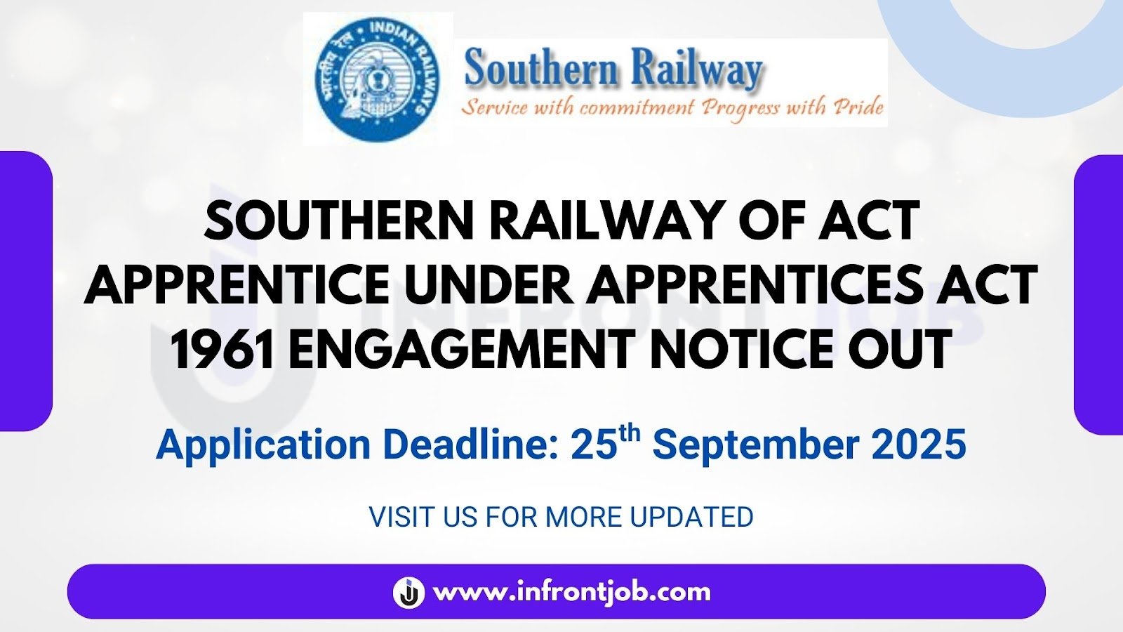 Southern Railway Apprentice 2025: Apply for 3518 Posts