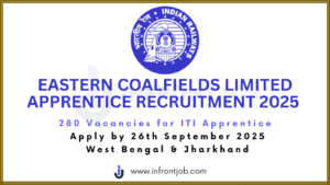 ECL ITI Apprentice Recruitment 2025 – 280 Vacancies