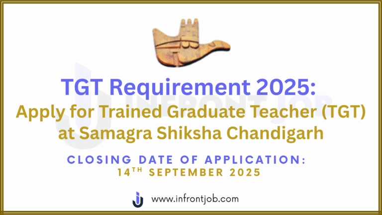 Samagra Shiksha Chandigarh TGT Recruitment 2025 – Apply Online for 104 Vacancies