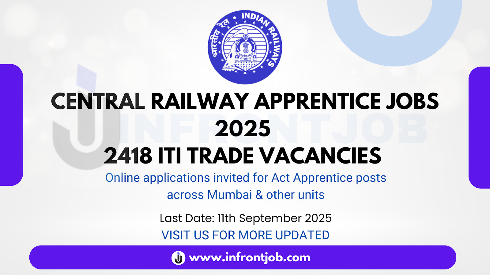 Central Railway Apprentice Recruitment 2025 – 2418 ITI Vacancies