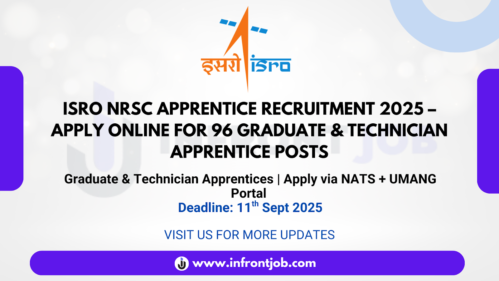 ISRO NRSC Apprentice Recruitment 2025 – Apply for 96 Graduate & Technician Posts
