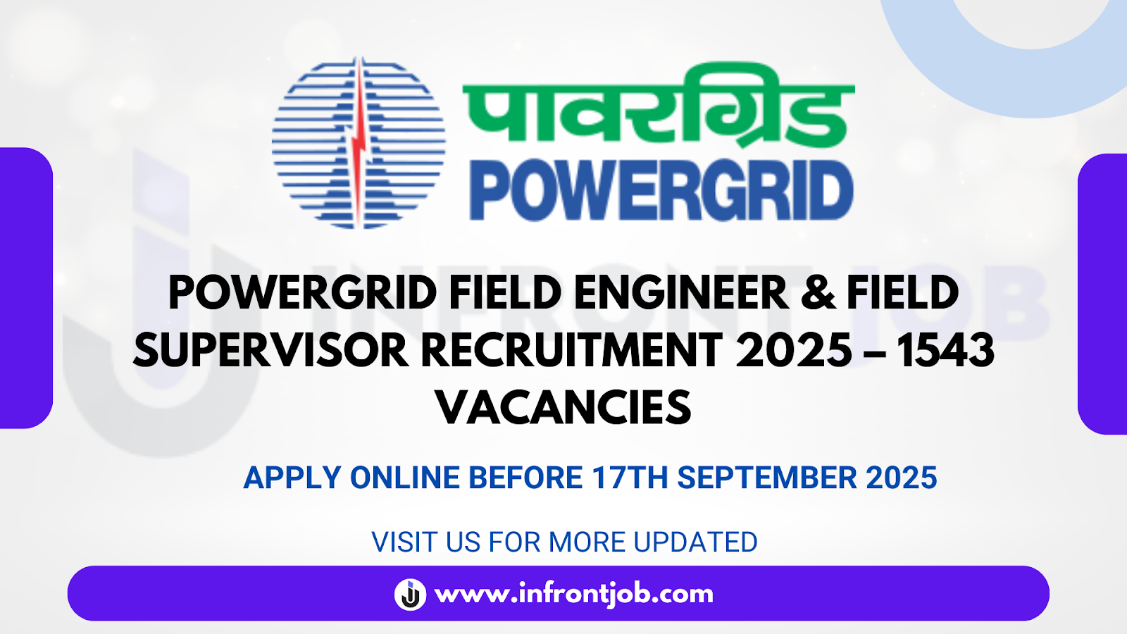 POWERGRID Recruitment 2025 – 1543 Field Engineer & Supervisor Posts