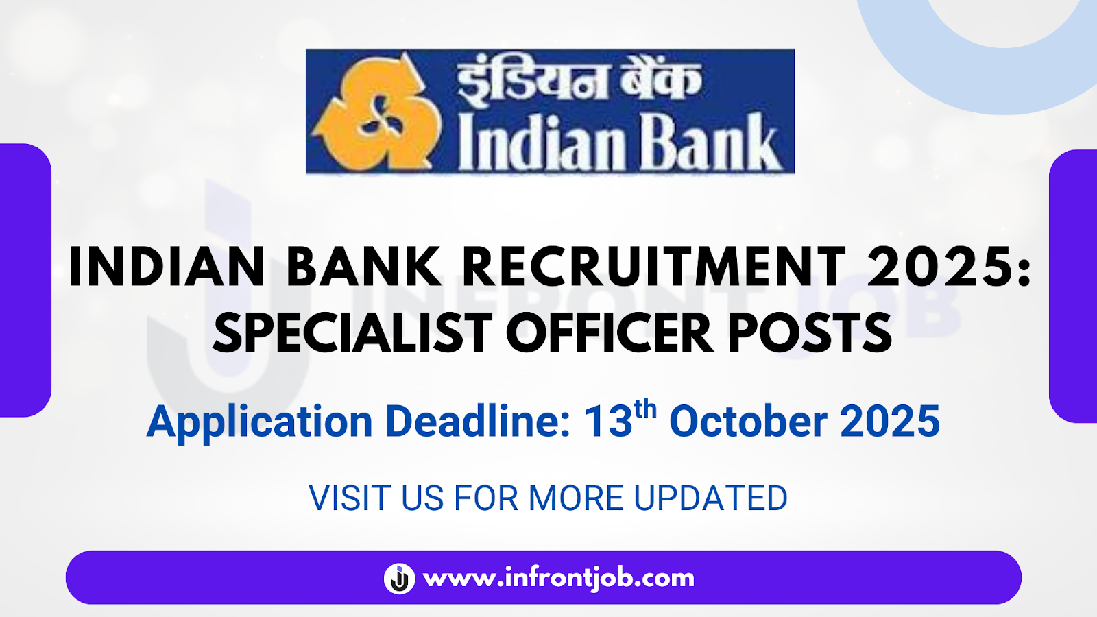 Indian Bank