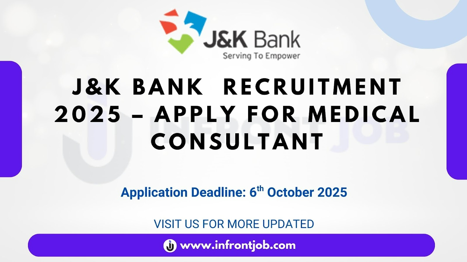 J&K Bank
