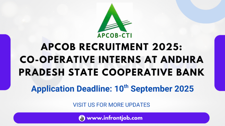 APCOB Cooperative Interns Recruitment 2025