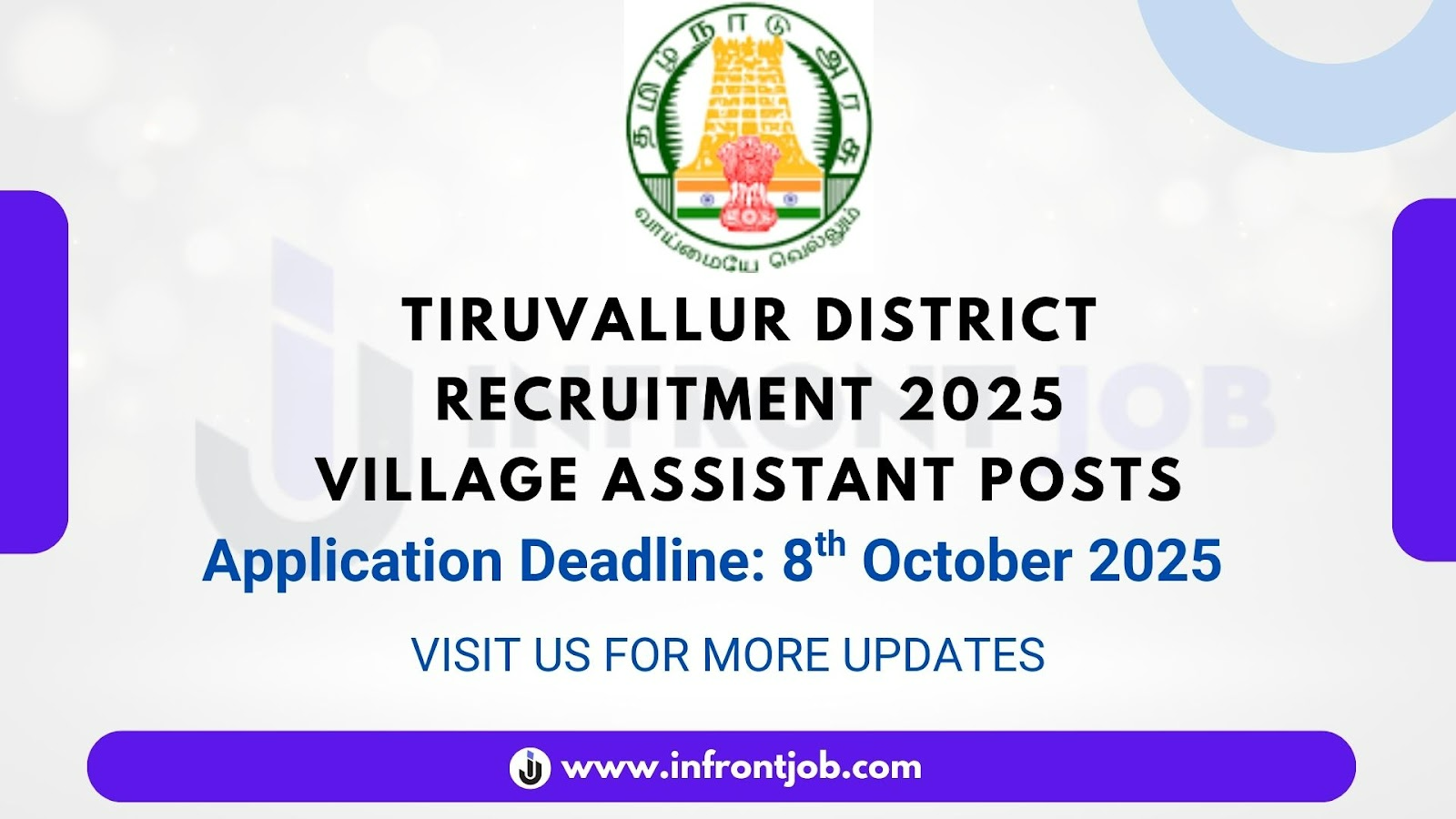 Tiruvallur Tamil Nadu