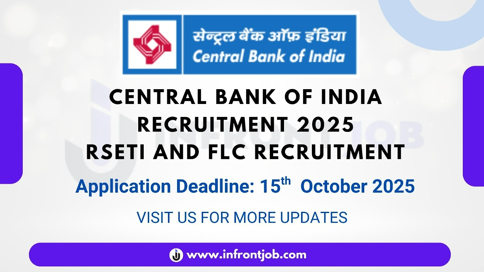 Central Bank of India