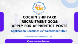 Cochin Shipyard Apprentice Recruitment 2025 – 140 Vacancies
