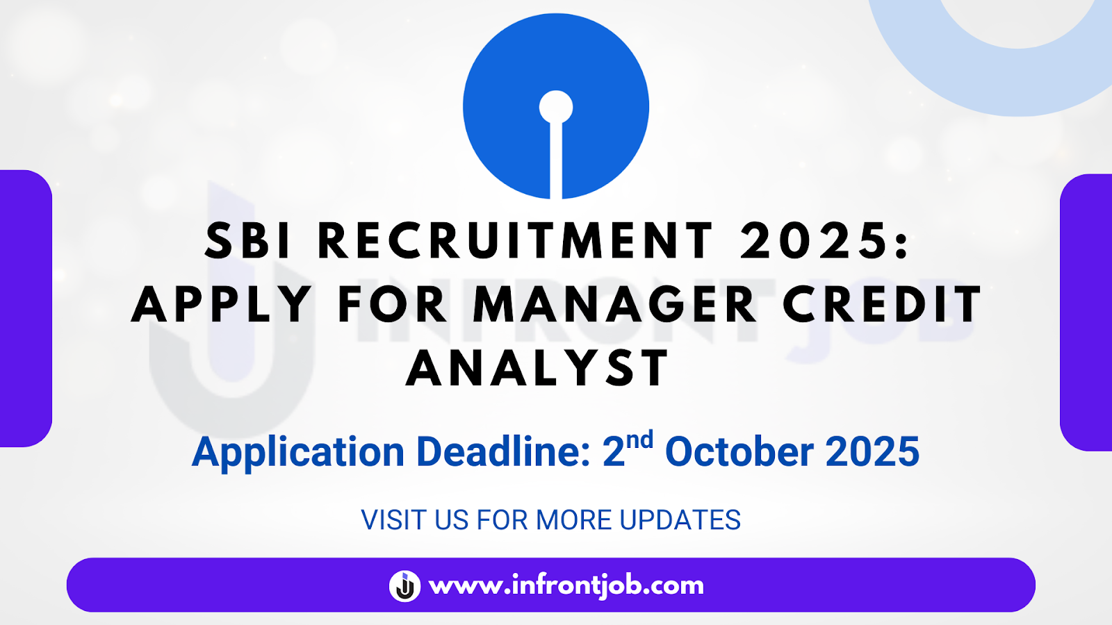 SBI Manager Credit Analyst Recruitment 2025 – 63 Vacancies