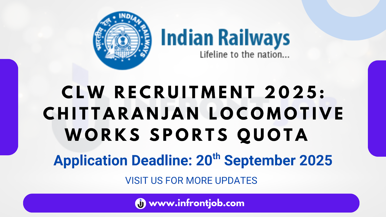 Chittaranjan Locomotive Works Sports Quota Recruitment 2025 – Apply Now