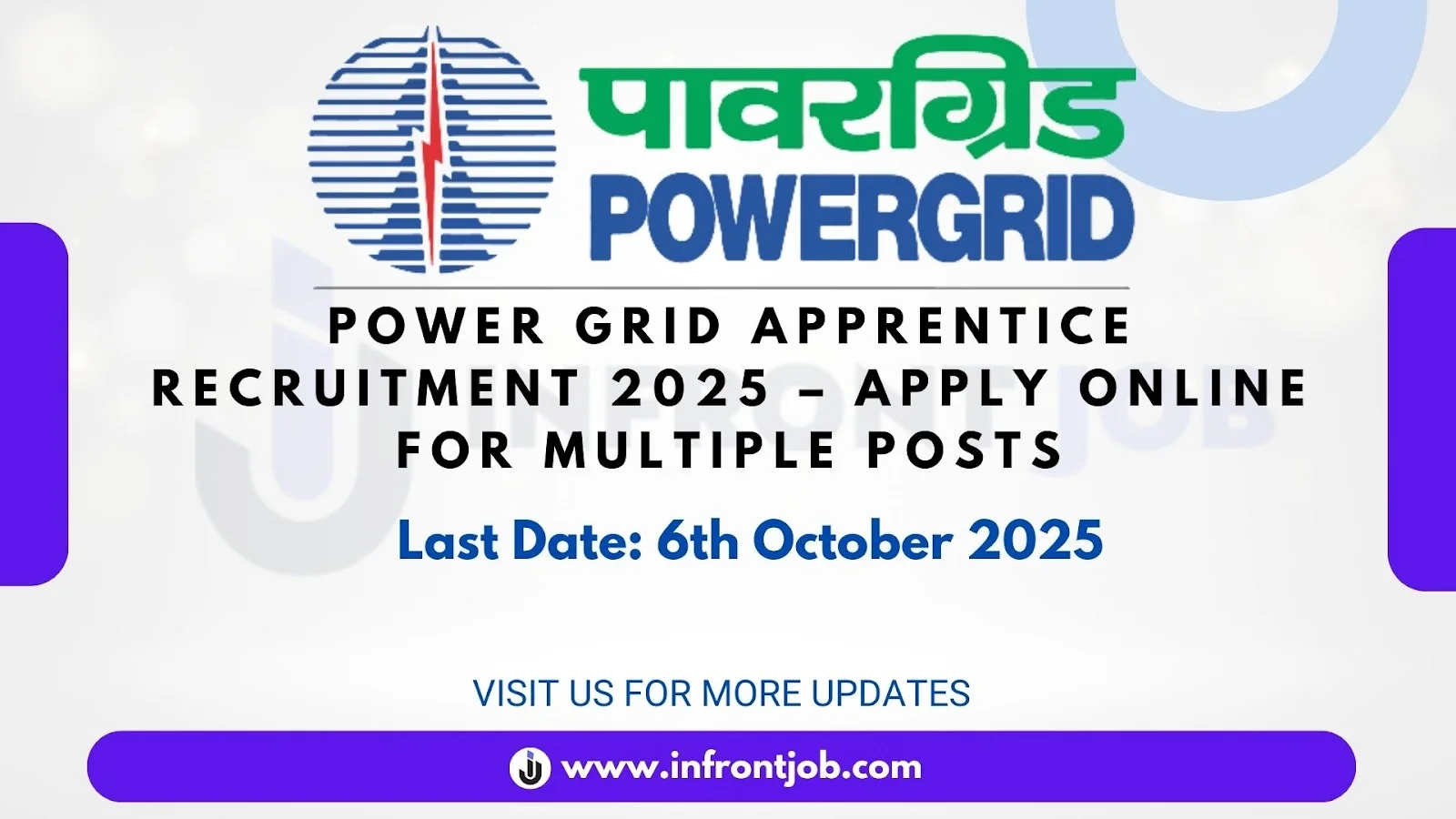 POWERGRID Apprentice Recruitment 2025 – 147 Vacancies
