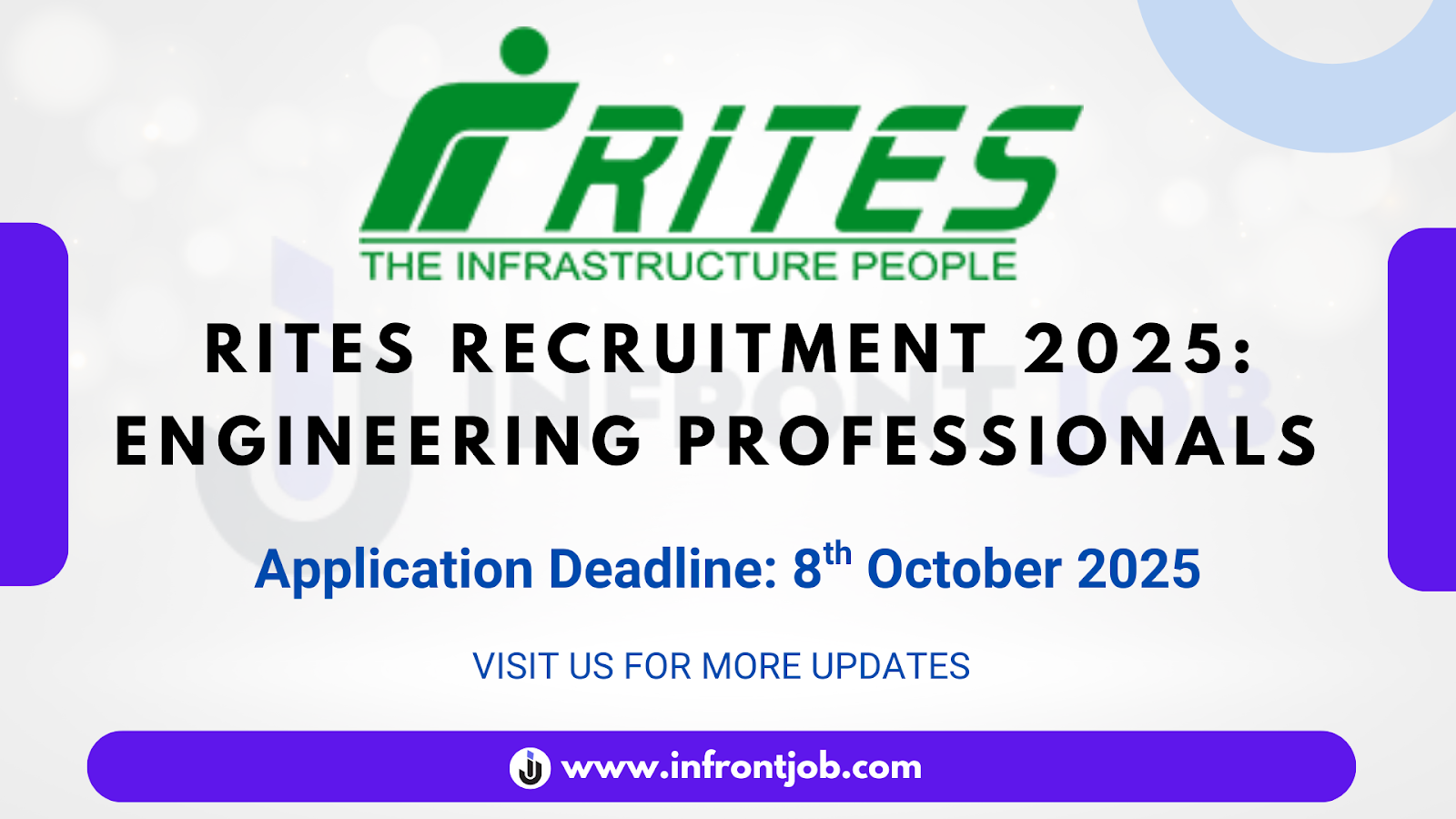 RITES Engineering Professionals Recruitment 2025 – Apply Now