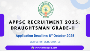 PPSC Draughtsman Grade-II Recruitment 2025 – Apply Now