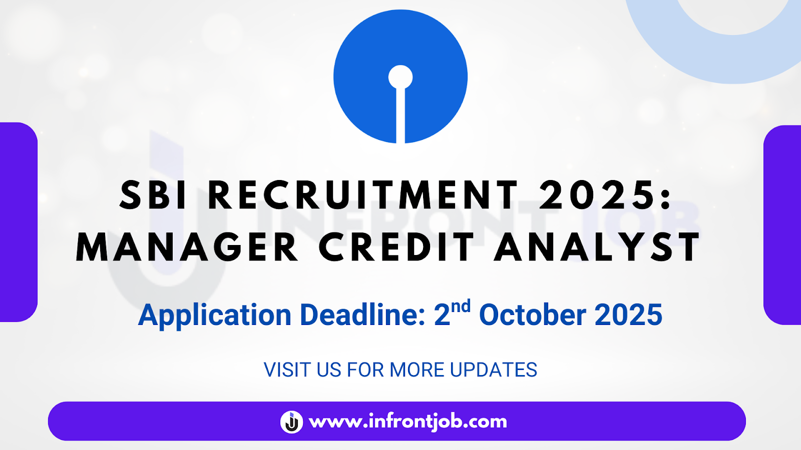 SBI Manager Credit Analyst Recruitment 2025 – 63 Vacancies