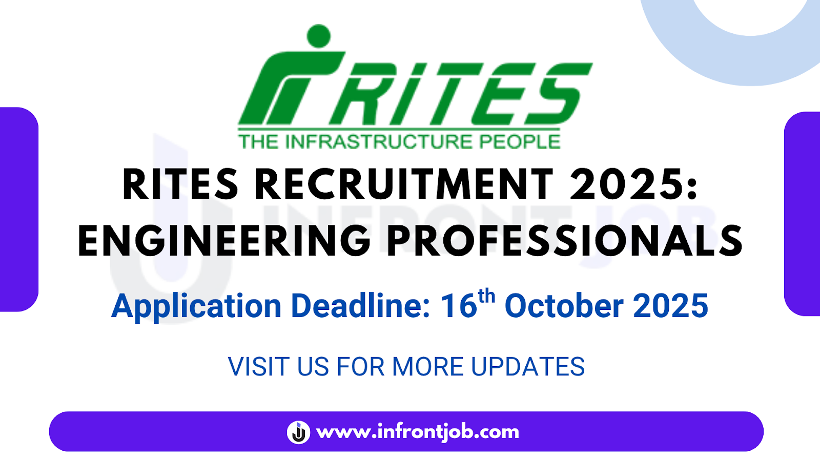 RITES Engineering Professionals Recruitment 2025 – Apply Now