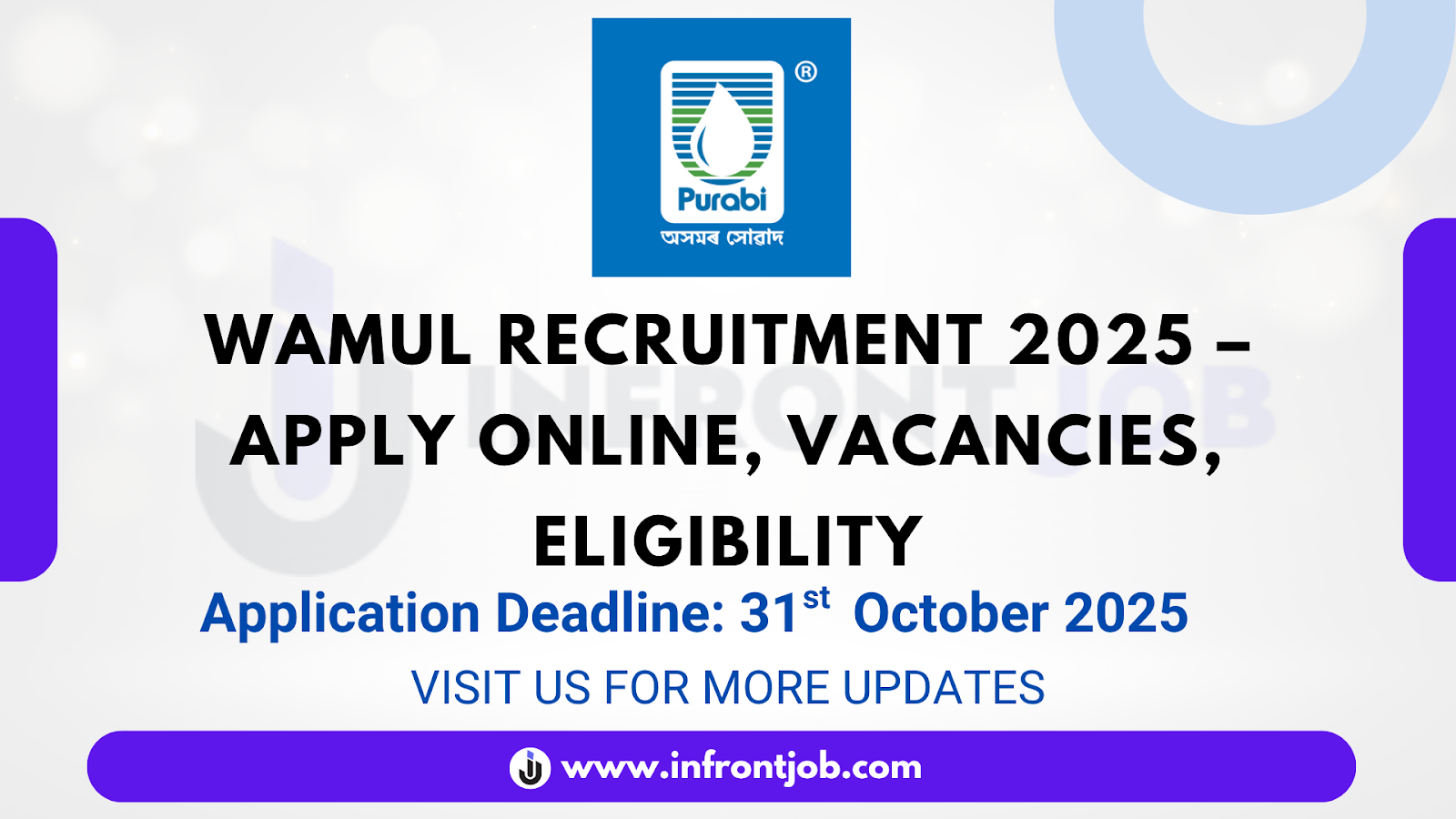 WAMUL Recruitment 2025 – Apply Online