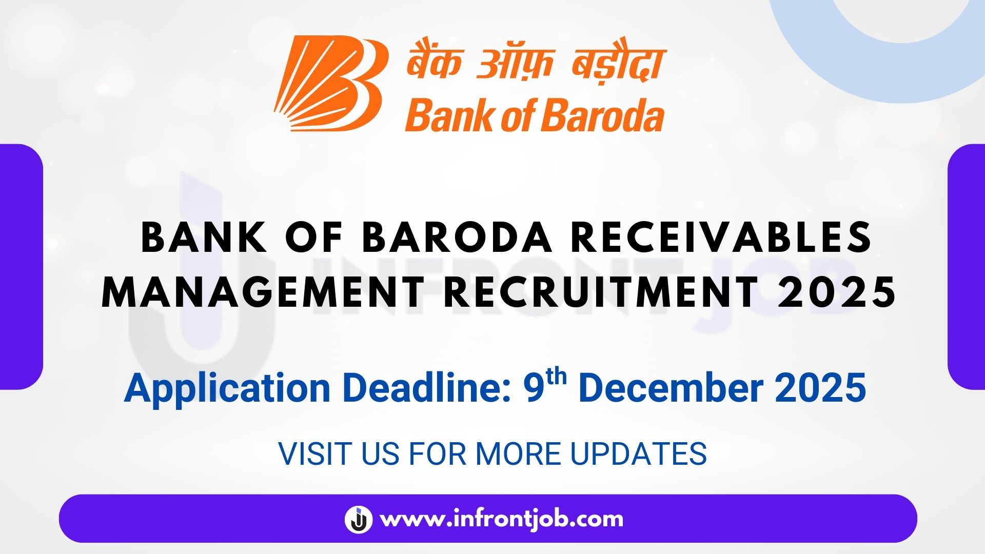 Bank of Baroda