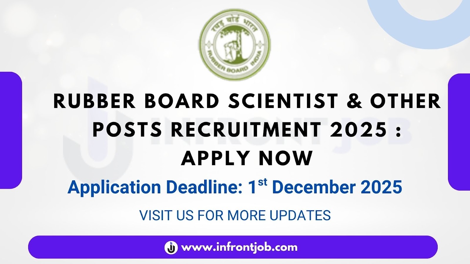 Rubber Board Scientist & Other Posts Recruitment 2025 – 51 Vacancies