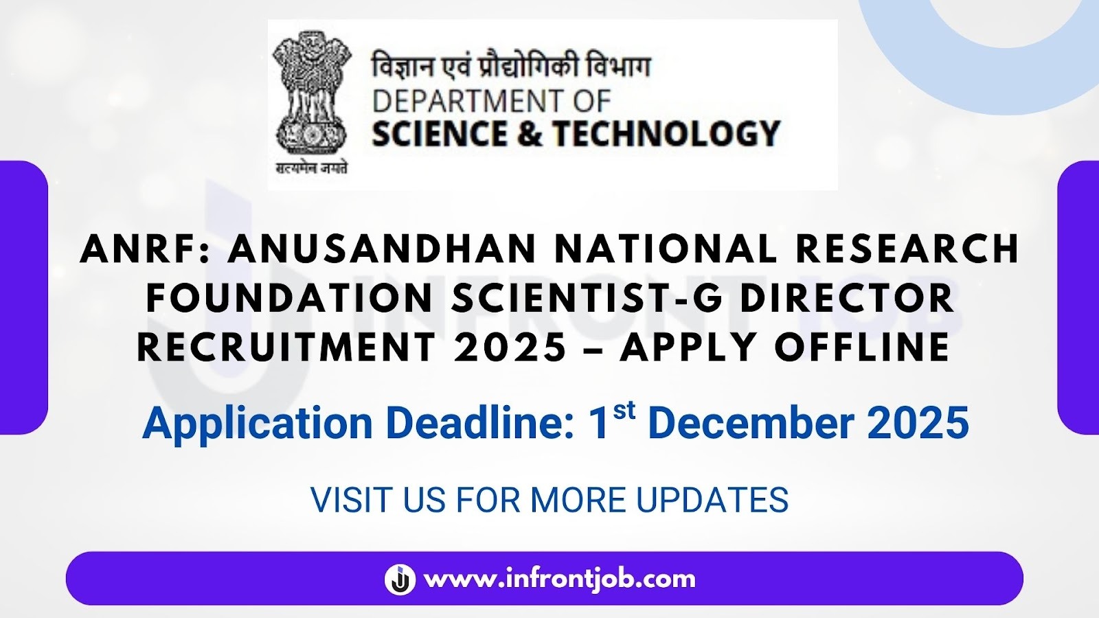 ANRF Scientist-G Director Recruitment 2025 – Apply Offline 