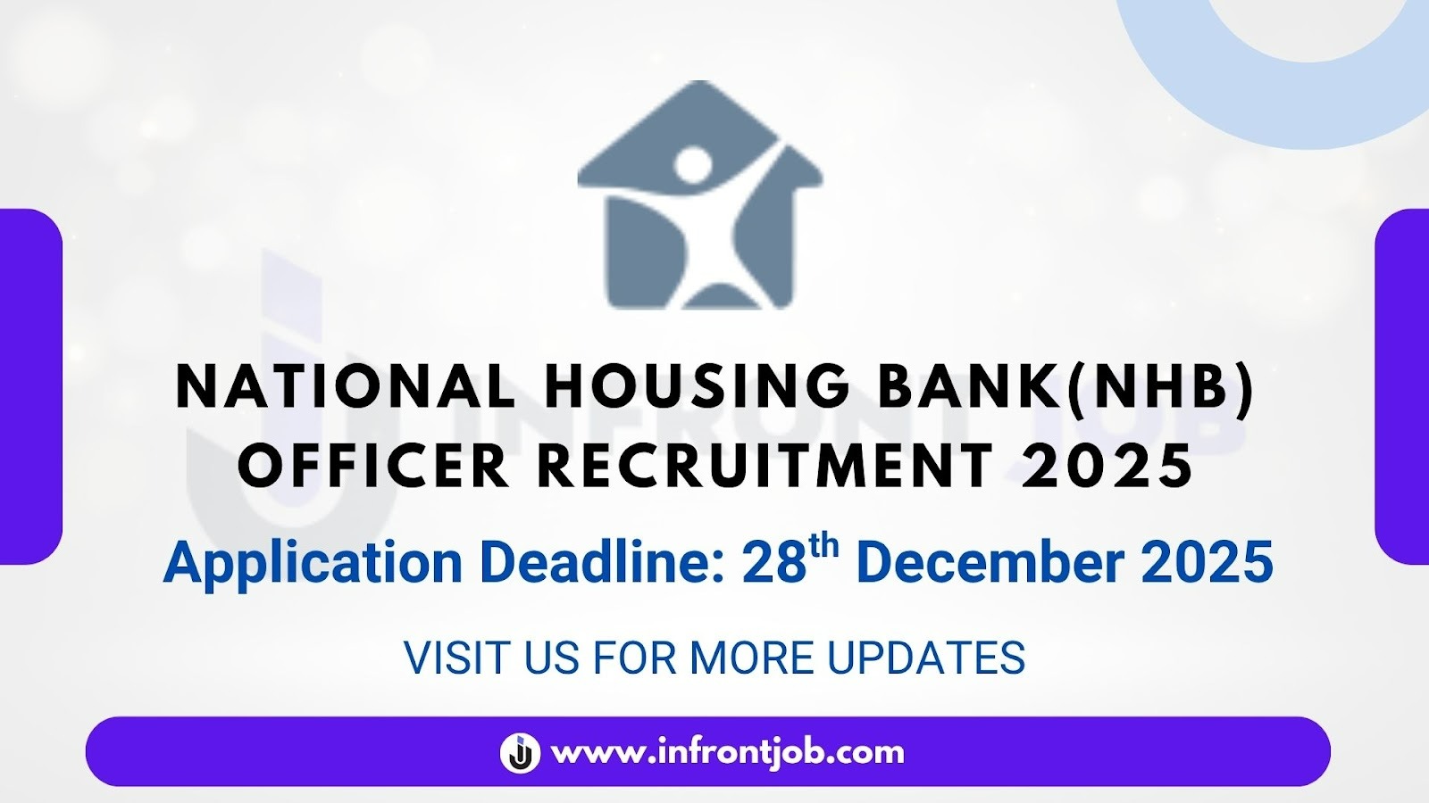 National Housing Bank Recruitment 2025