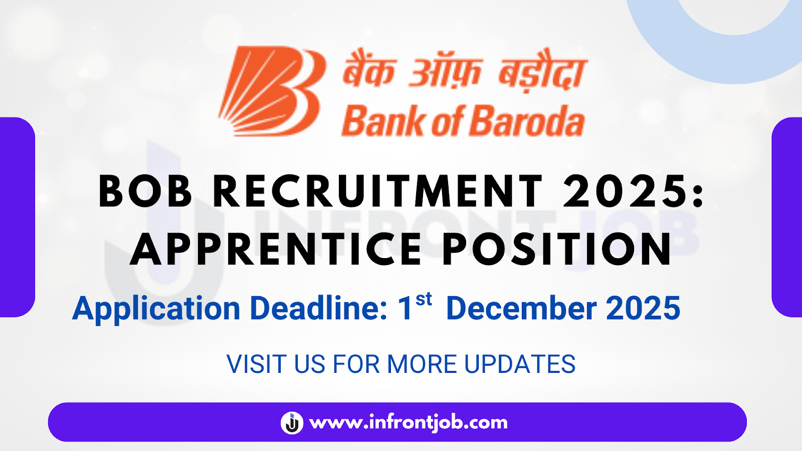 Bank of Baroda Apprentice Recruitment 2025 – 2700 Vacancies